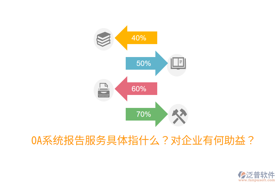  OA系統(tǒng)報告服務(wù)具體指什么？對企業(yè)有何助益？