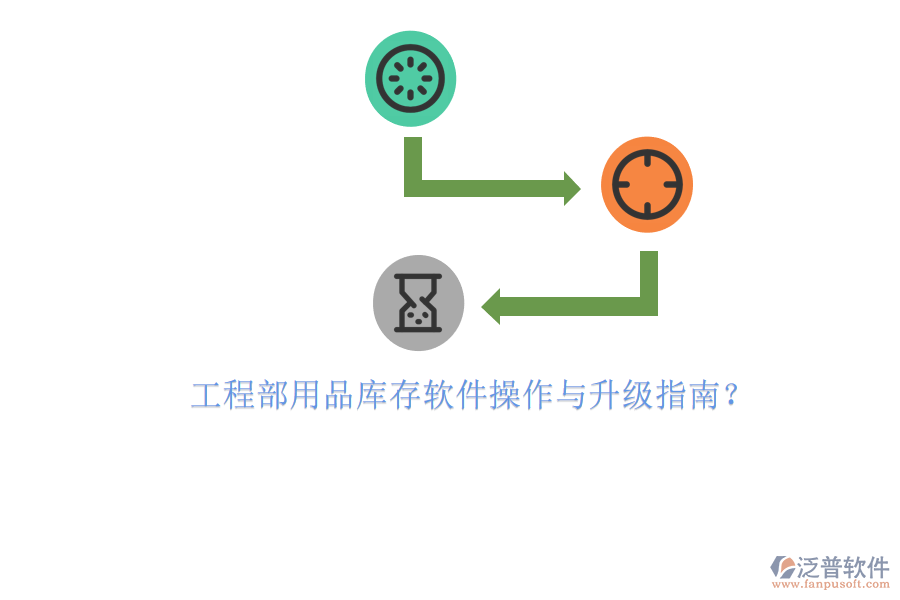 工程部用品庫存軟件操作與升級(jí)指南?