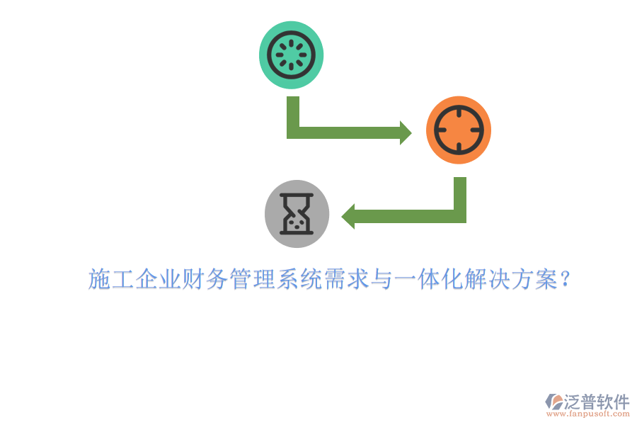 施工企業(yè)財(cái)務(wù)管理系統(tǒng)需求與一體化解決方案?