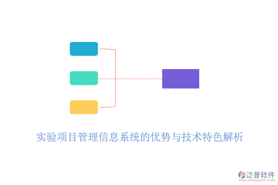實(shí)驗(yàn)項(xiàng)目管理信息系統(tǒng)的優(yōu)勢(shì)與技術(shù)特色解析
