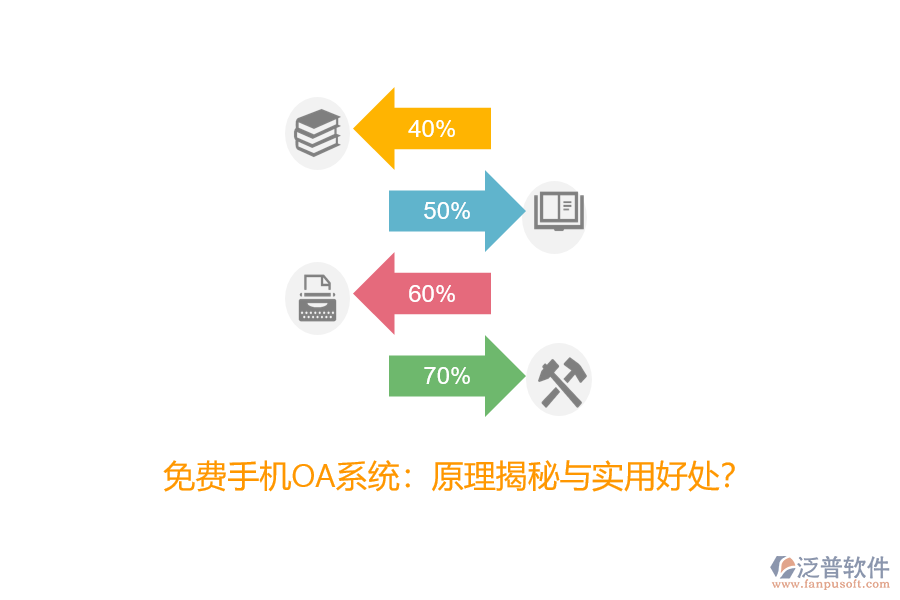 免費(fèi)手機(jī)OA系統(tǒng)：原理揭秘與實(shí)用好處？