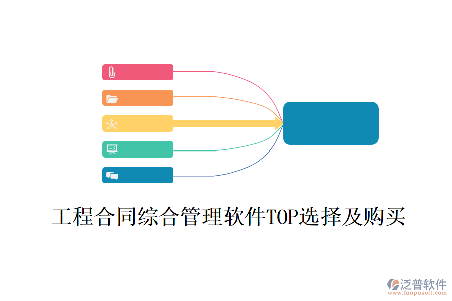 工程合同綜合管理軟件TOP選擇及購(gòu)買