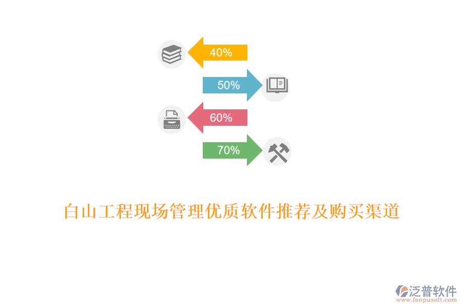 白山工程現(xiàn)場管理優(yōu)質(zhì)軟件推薦及購買渠道