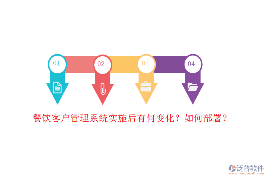 餐飲客戶管理系統(tǒng)實(shí)施后有何變化？如何部署？