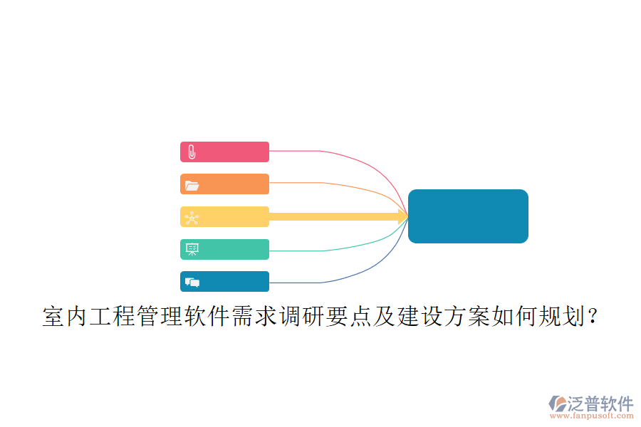 室內(nèi)工程管理軟件需求調(diào)研要點(diǎn)及建設(shè)方案如何規(guī)劃?