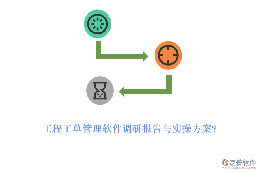 工程工單管理軟件調(diào)研報(bào)告與實(shí)操方案?