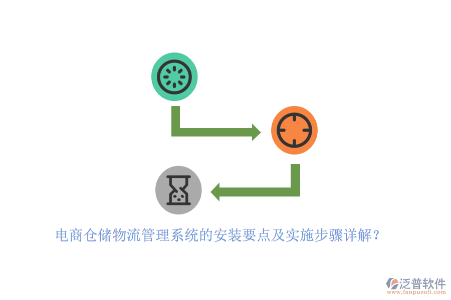 電商倉儲物流管理系統(tǒng)的安裝要點及實施步驟詳解？