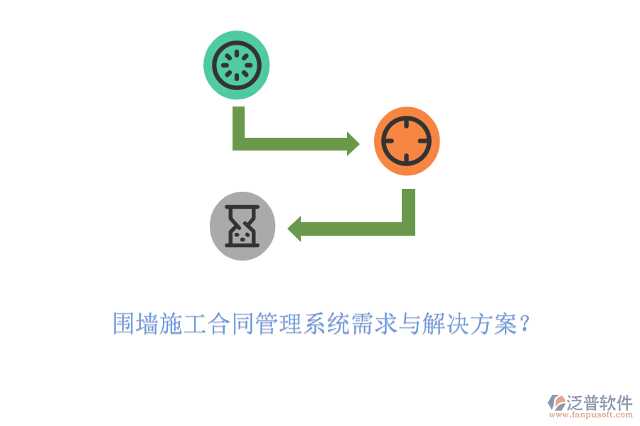 圍墻施工合同管理系統(tǒng)需求與解決方案？