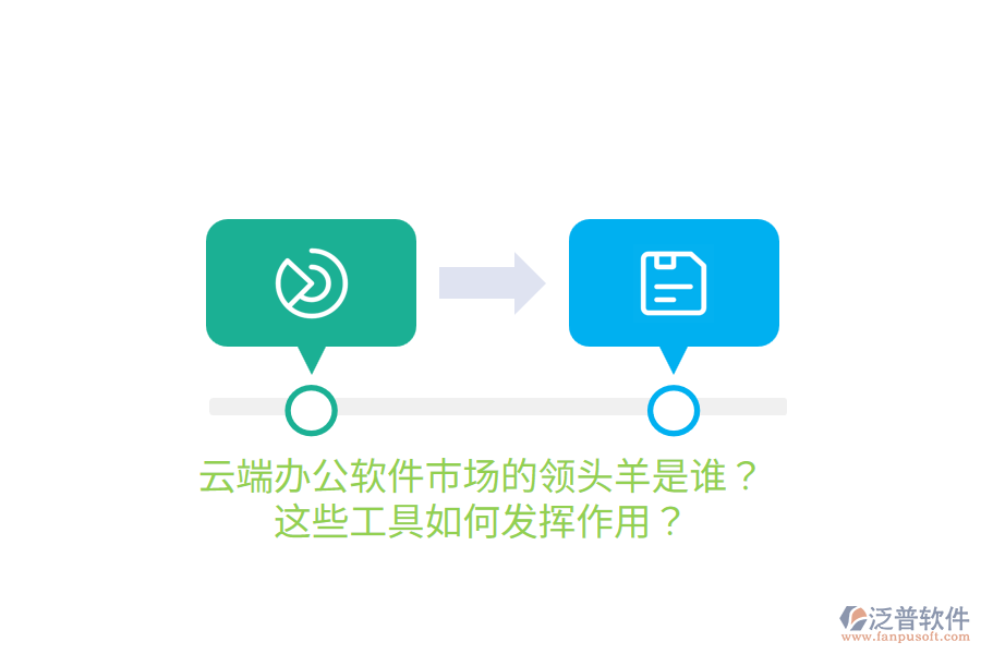  云端辦公軟件市場的領(lǐng)頭羊是誰？這些工具如何發(fā)揮作用？