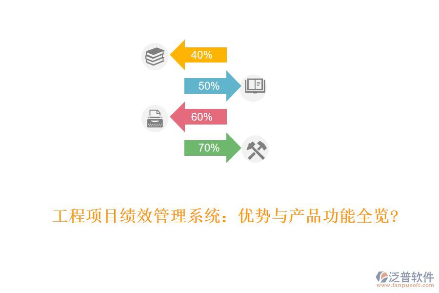 工程項目績效管理系統(tǒng)：優(yōu)勢與產(chǎn)品功能全覽?