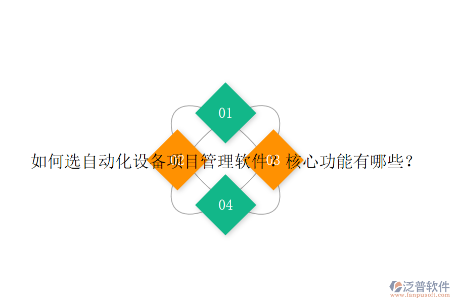 如何選自動化設(shè)備項目管理軟件？核心功能有哪些？