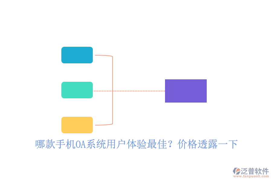 哪款手機(jī)OA系統(tǒng)用戶體驗最佳？價格透露一下