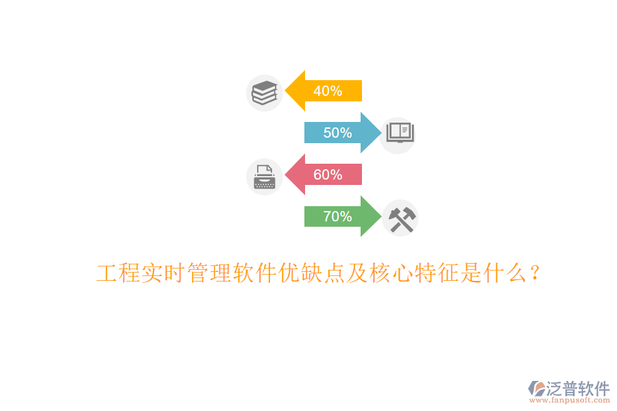 工程實時管理軟件優(yōu)缺點及核心特征是什么?