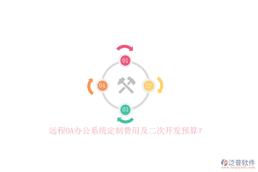 遠(yuǎn)程O(píng)A辦公系統(tǒng)定制費(fèi)用及二次開(kāi)發(fā)預(yù)算？