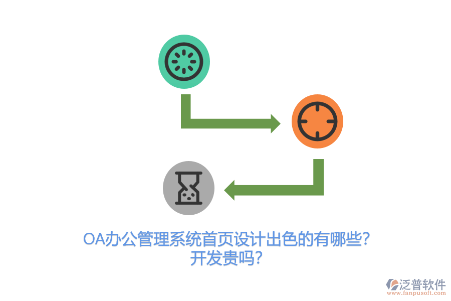 OA辦公管理系統(tǒng)首頁設(shè)計(jì)出色的有哪些？開發(fā)貴嗎？