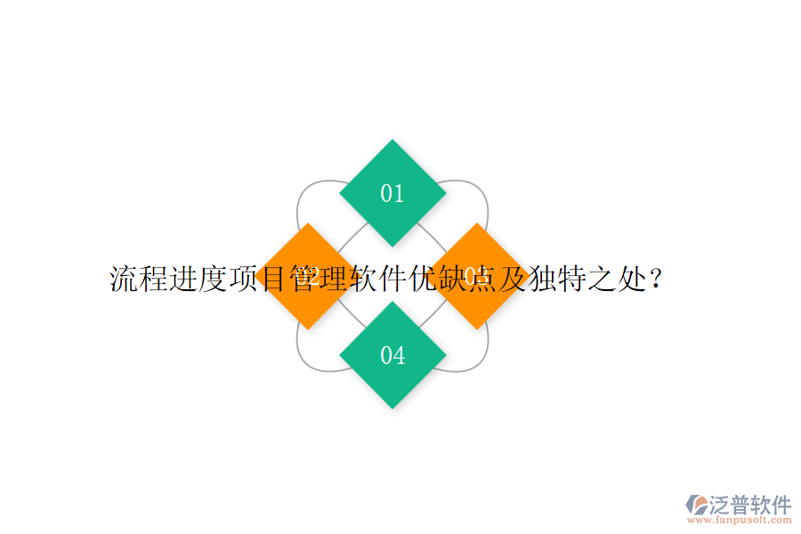 流程進度項目管理軟件優(yōu)缺點及獨特之處？