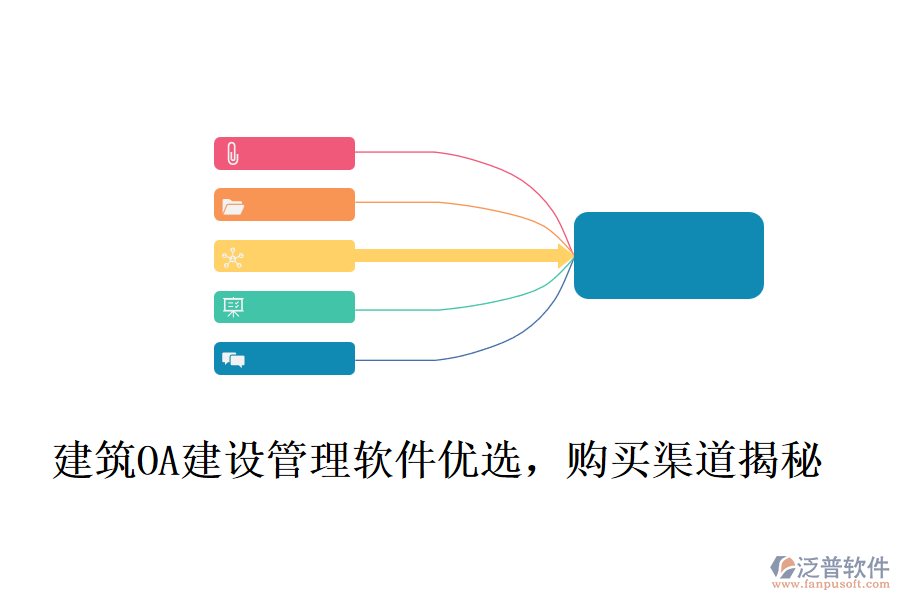 建筑OA建設管理軟件優(yōu)選，購買渠道揭秘