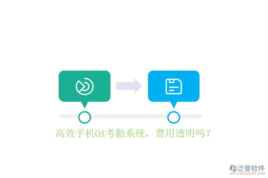 高效手機(jī)OA考勤系統(tǒng)，費(fèi)用透明嗎？