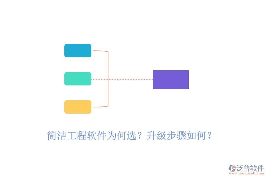 簡潔工程軟件為何選？升級步驟如何？