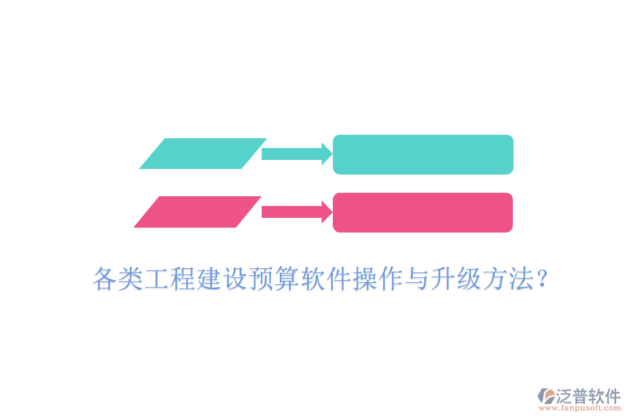 各類工程建設預算軟件操作與升級方法?