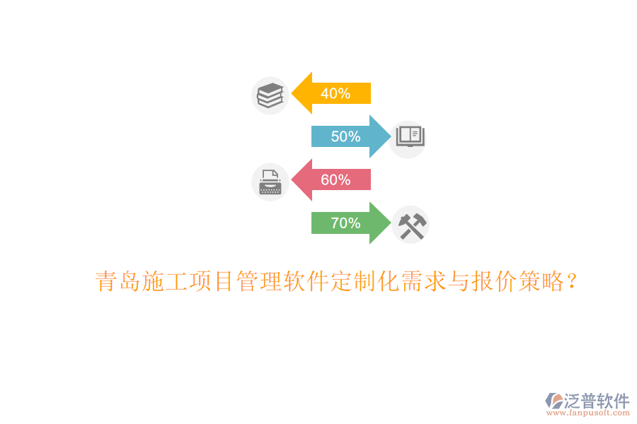 青島施工項目管理軟件定制化需求與報價策略?