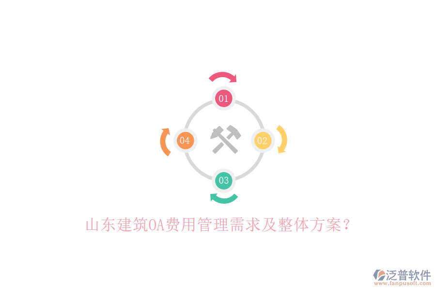 山東建筑OA費用管理需求及整體方案?