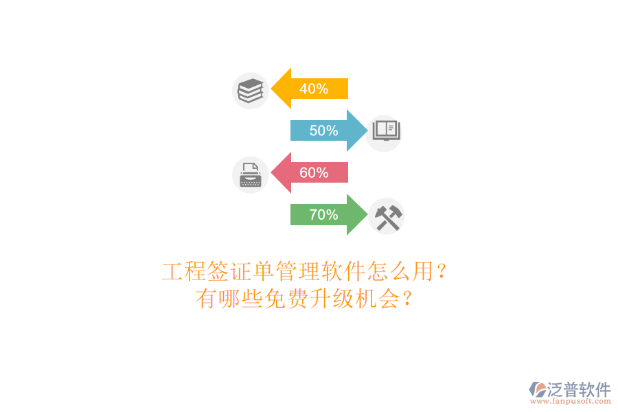 工程簽證單管理軟件怎么用?有哪些免費(fèi)升級機(jī)會?