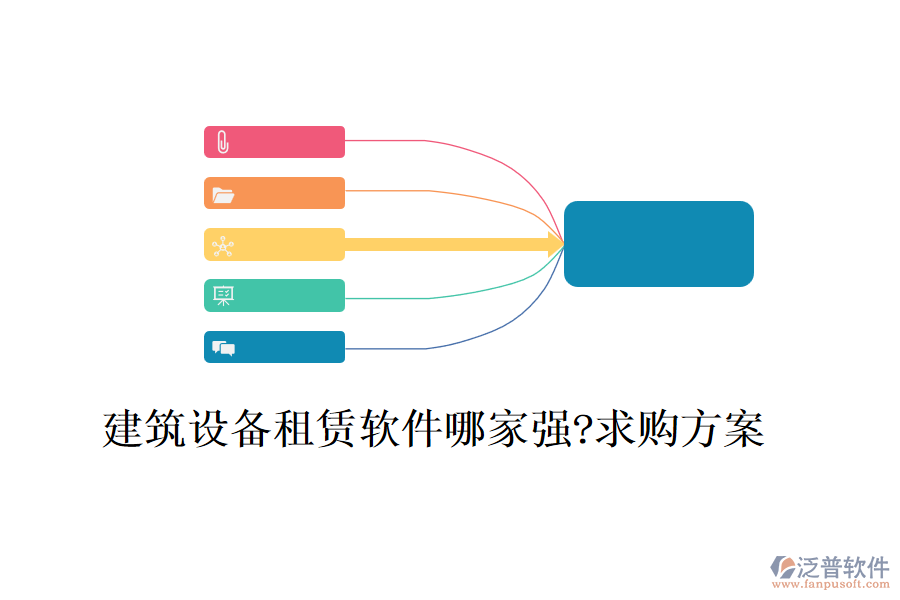 建筑設(shè)備租賃軟件哪家強?求購方案