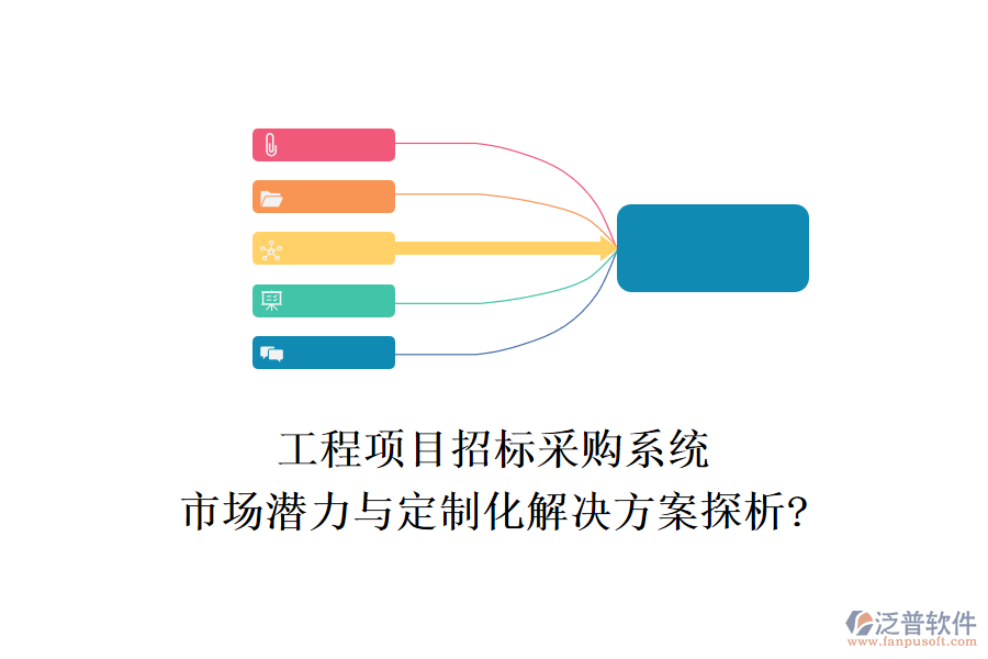 工程項目招標(biāo)采購系統(tǒng)市場潛力與定制化解決方案探析?