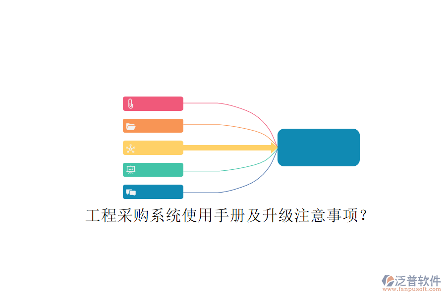 工程采購系統(tǒng)使用手冊及升級注意事項?