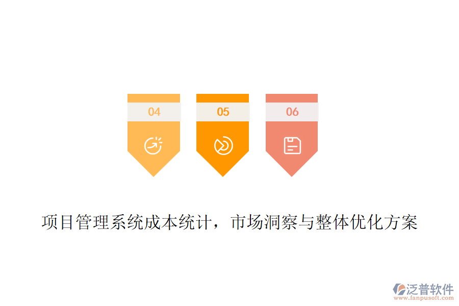 項目管理系統(tǒng)成本統(tǒng)計，市場洞察與整體優(yōu)化方案