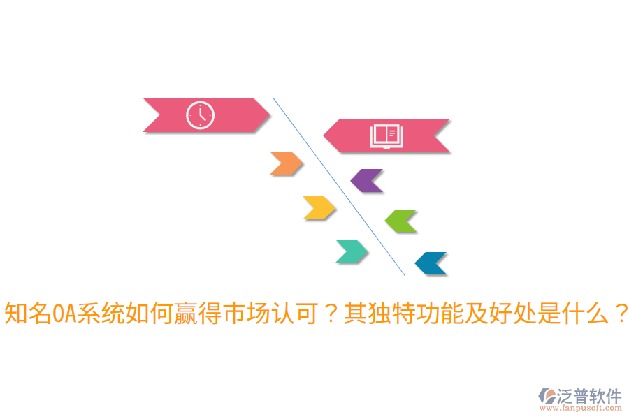  知名OA系統(tǒng)如何贏得市場認可？其獨特功能及好處是什么？