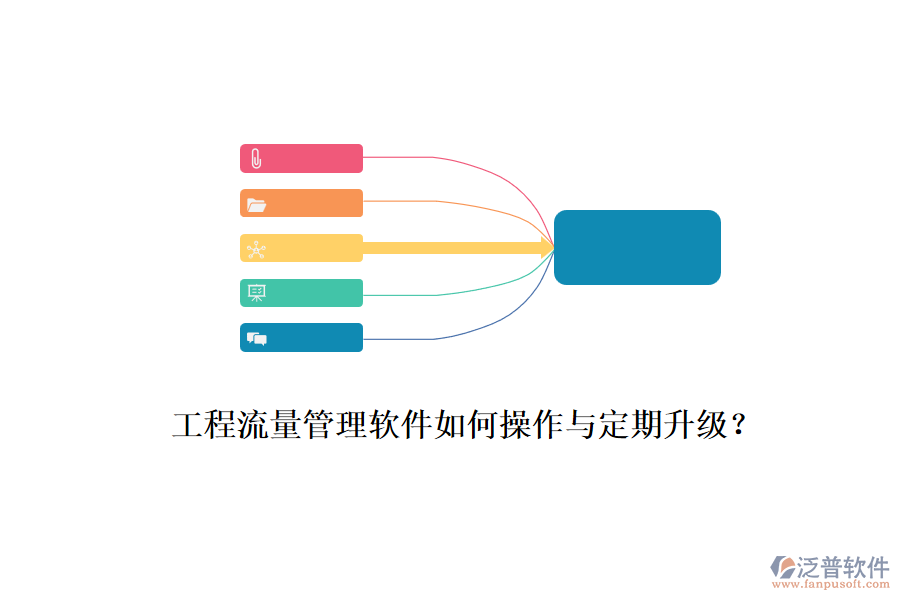 工程流量管理軟件如何操作與定期升級(jí)？