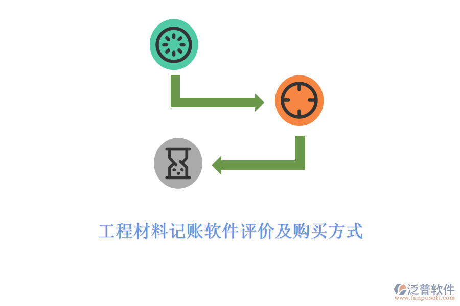 工程材料記賬軟件評價(jià)及購買方式