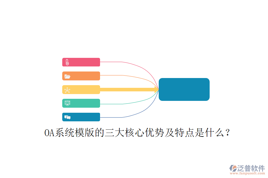  OA系統(tǒng)模版的三大核心優(yōu)勢及特點是什么？