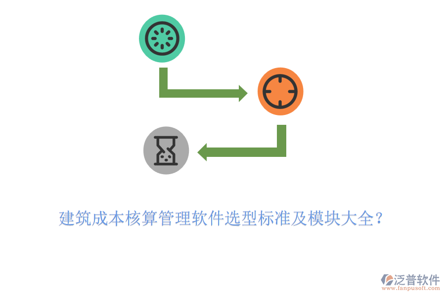 建筑成本核算管理軟件選型標(biāo)準(zhǔn)及模塊大全？