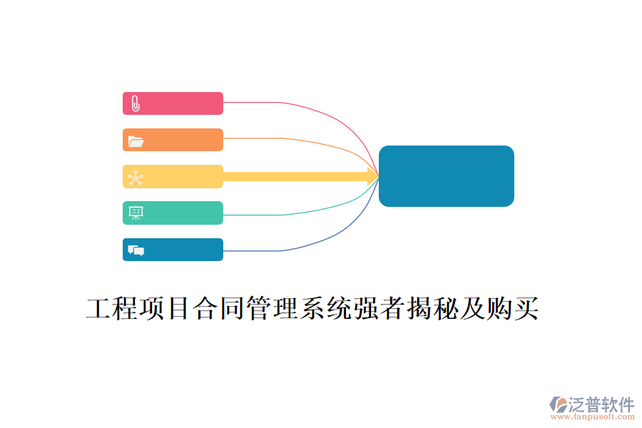  工程項目合同管理系統(tǒng)強者揭秘及購買