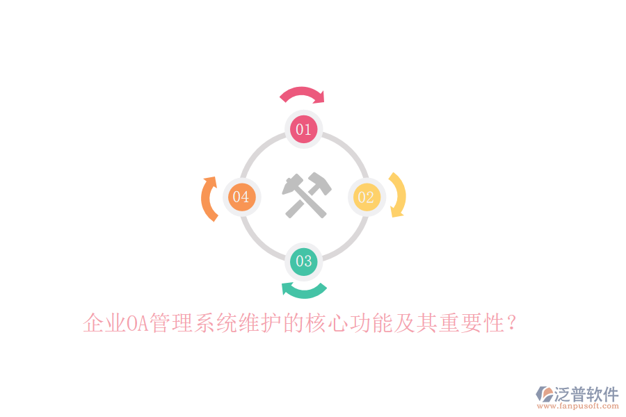 企業(yè)OA管理系統(tǒng)維護的核心功能及其重要性？