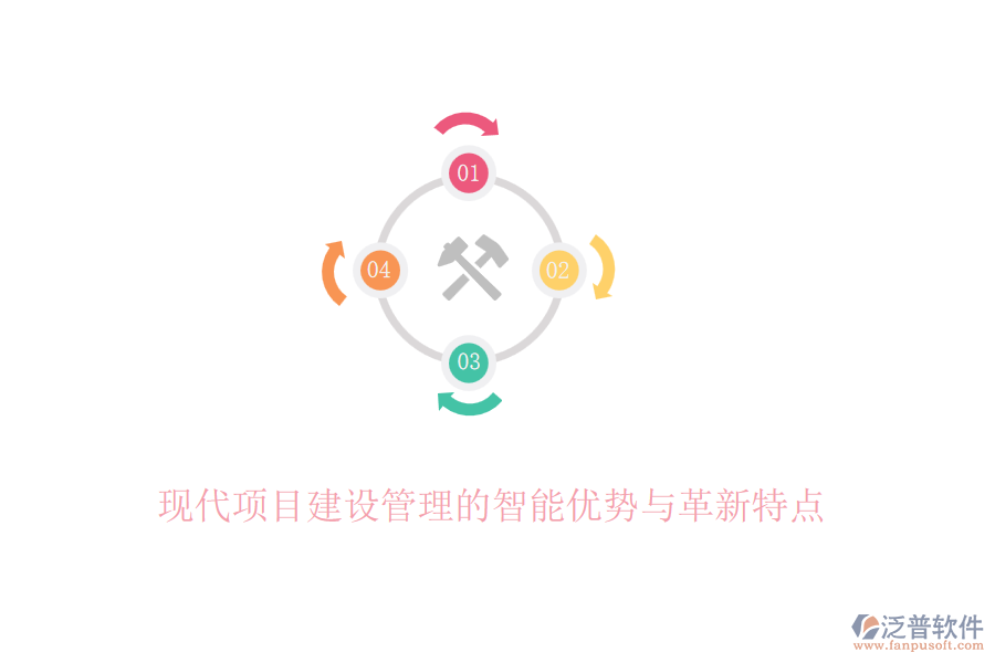 現(xiàn)代項目建設(shè)管理的智能優(yōu)勢與革新特點(diǎn)