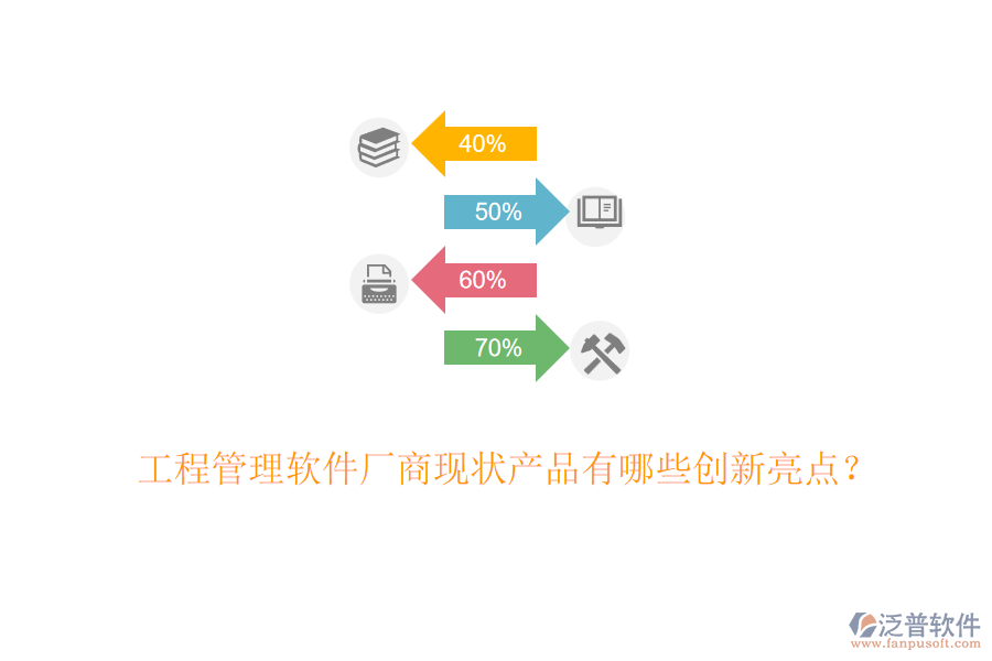 工程管理軟件廠商現(xiàn)狀產(chǎn)品有哪些創(chuàng)新亮點？