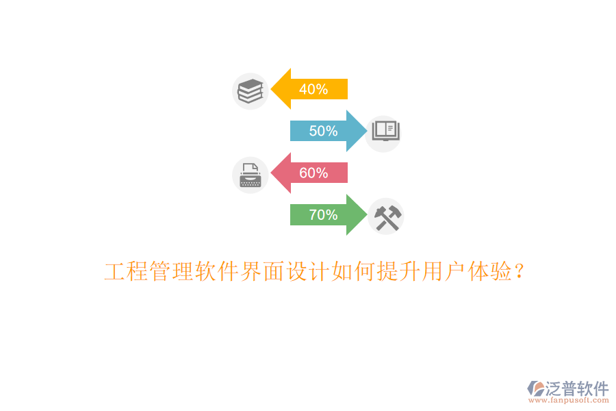 工程管理軟件界面設(shè)計(jì)如何提升用戶體驗(yàn)?