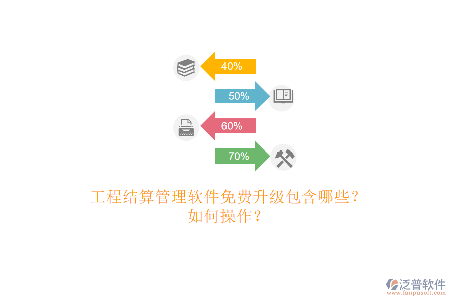 工程結(jié)算管理軟件免費(fèi)升級(jí)包含哪些?如何操作?