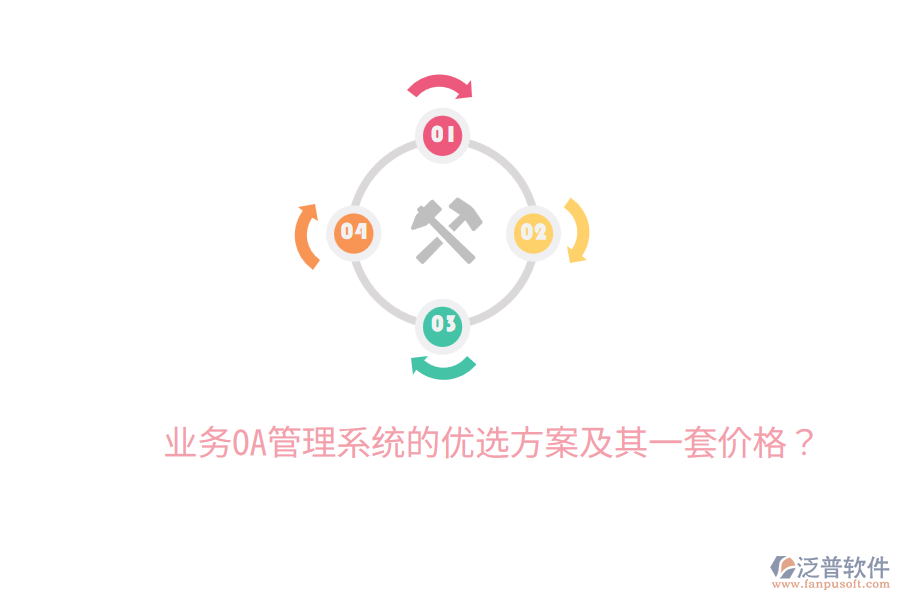  業(yè)務(wù)OA管理系統(tǒng)的優(yōu)選方案及其一套價(jià)格？