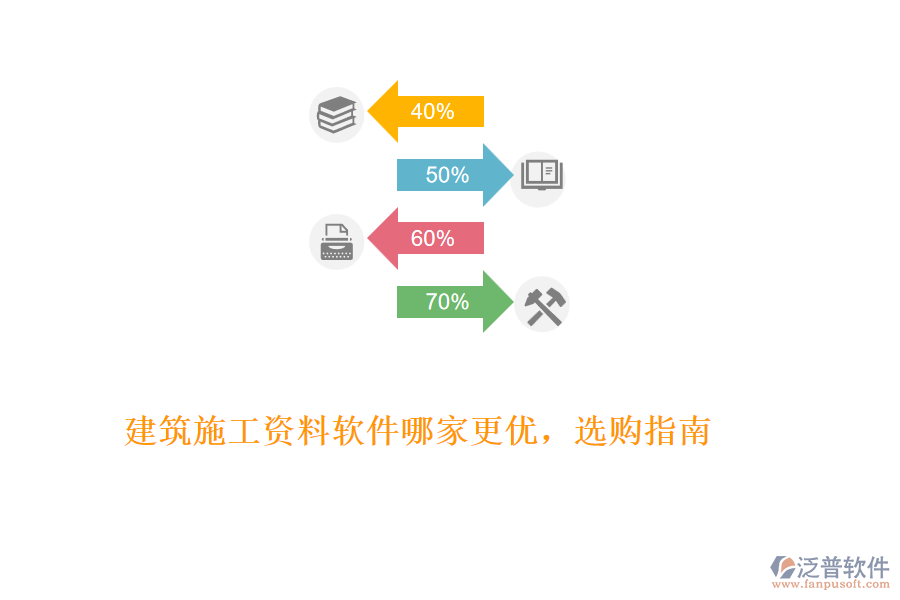 建筑施工資料軟件哪家更優(yōu)，選購指南