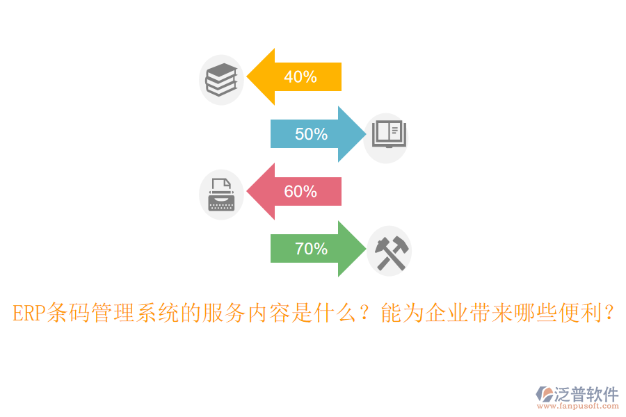 ERP條碼管理系統(tǒng)的服務(wù)內(nèi)容是什么？能為企業(yè)帶來(lái)哪些便利？