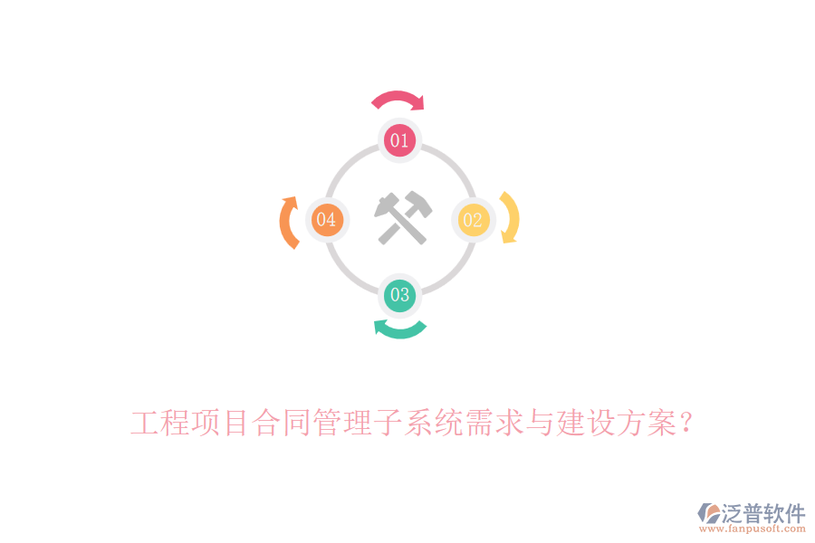 工程項目合同管理子系統(tǒng)需求與建設(shè)方案？