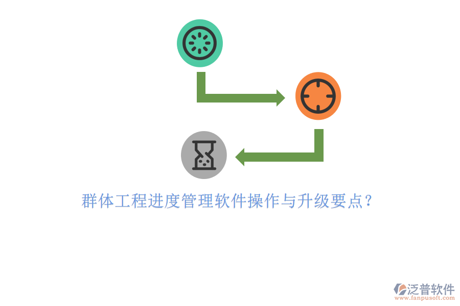 群體工程進(jìn)度管理軟件操作與升級要點?