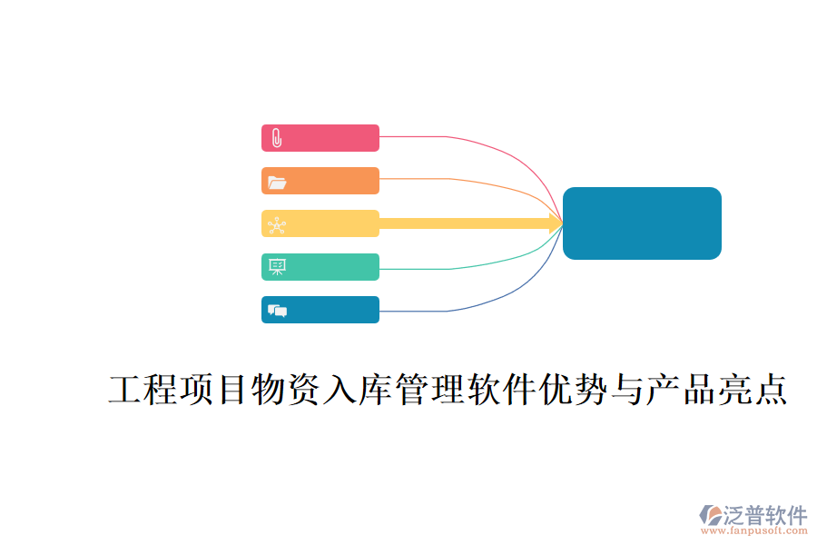 工程項目物資入庫管理軟件優(yōu)勢與產(chǎn)品亮點