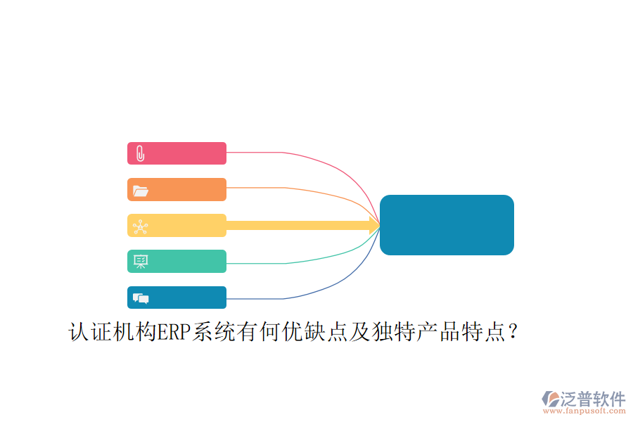 認證機構(gòu)ERP系統(tǒng)有何優(yōu)缺點及獨特產(chǎn)品特點？