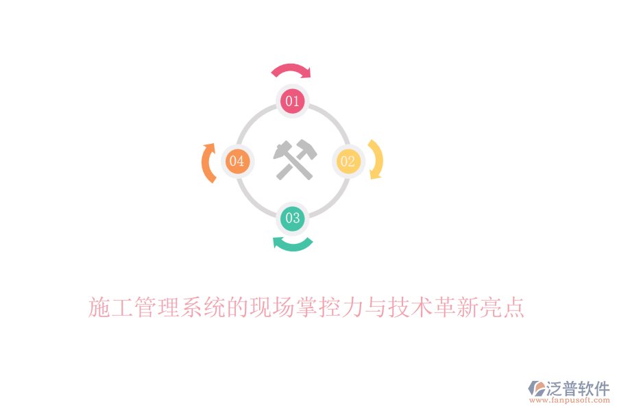 施工管理系統(tǒng)的現(xiàn)場(chǎng)掌控力與技術(shù)革新亮點(diǎn)